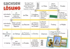 Vista previa - Hojas de trabajo - Sachsen Spiel Deutschland juego Alemán - página 2