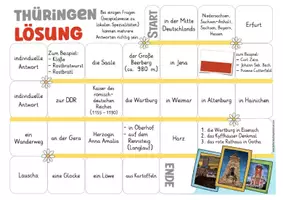 Vista previa - Hojas de trabajo - Thüringen Spiel Deutsch Alemán - página 2