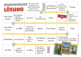 Aperçu - Jeux - Brandenburg Spiel Deutsch jeu Allemand - Page 2