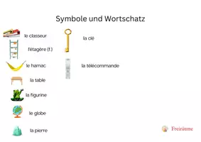 Vorschau - Spiele - Double - Wortschatzspiel für Französisch - Seite 3