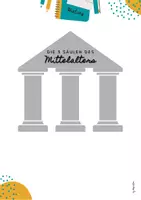 Vorschau - Arbeitsblätter - UR6 Europa im Mittelalter -4. Stunde: 3 Säulen des Mittelalters: Germanen, Christentum, römische Tradition (Klapp-Schaubild) - Seite 3