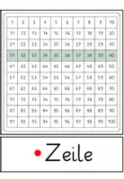 Vorschau - Merkblätter - Hundertertafel - Tafelmaterial und Wortspeicher - Seite 3