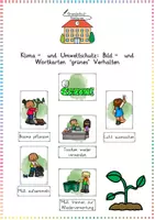 Vorschau - Bildkarten - Grünes Verhalten / Earth Day: Bild- und Wortkarten - Sachunterricht - Kl. 2/3 - Deckblatt
