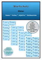 Vorschau - Spiele - Wortschatz / Schreibtraining: Winter - Deckblatt
