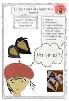 Vorschau - Unterrichtsreihen - Anderssein - Begleitheft + Material zum Buch Rabenrosa - Deckblatt