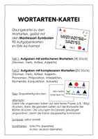 Vorschau - Aufgabenkarten - Wortarten-Kartei - Deckblatt