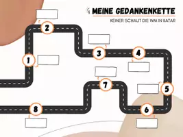 Vorschau - Arbeitsblätter - WM Katar Gedankenkette - Seite 1