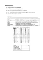 Vorschau - Test - Klausur, Sterbehilfe, Religion mit Erwartungshorizont (A Variante) - Seite 1