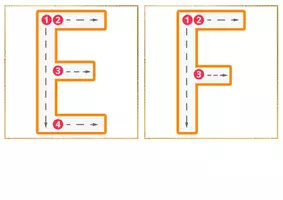 Vorschau - Bildkarten - Analoges Programmieren Buchstabenkärtchen - Seite 2