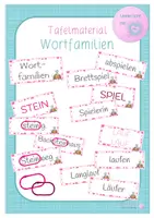 Vorschau - Präsentationen/Tafelbilder - Tafelmaterial Wortfamilien - Deckblatt