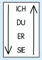Vorschau - Präsentationen/Tafelbilder - Musik - Tafelmaterial zum Lied "Ich bin anders" - Seite 2