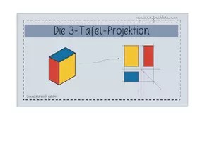 Vorschau - Arbeitsblätter - Einführung 3-Tafel-Projektion - Seite 3