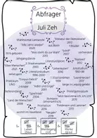 Vorschau - Spiele - Abfrager Lebenslauf Juli Zeh - Seite 1