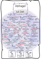 Vorschau - Spiele - Abfrager Lebenslauf Juli Zeh - Seite 2