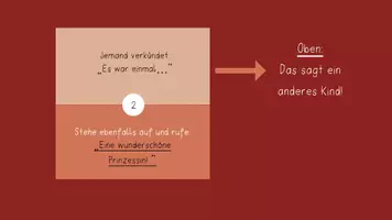 Vorschau - Spiele - PowerPoint-Folien: Das große Märchenraten - Einstiegsstunde - Schnupperunterricht - Tag der offenen Tür - Seite 3