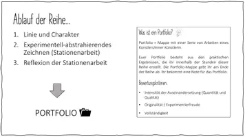 Vorschau - Unterrichtsreihen - Unterrichtsreihe Grafik - Linien und Objekte (EF) - Seite 2