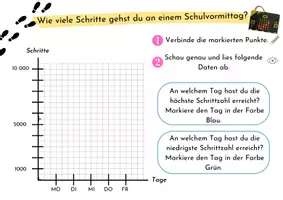 Vorschau - Arbeitsblätter - Wie viele Schritte gehst du an einem Schulvormittag? 🦶 - Deckblatt