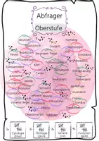 Vorschau - Arbeitsblätter - Abfrager 4 Semester Biologie - Seite 2