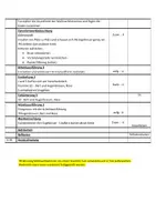 Vorschau - Stundenentwürfe - Ton Weihnachtsmann - Werken und Gestalten 5 - Seite 3