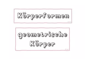 Vorschau - Poster - geometrische Körper/Körperformen: Tafelkarten/ Merkplakate - Seite 1