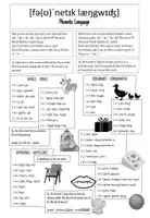 Vorschau - Arbeitsblätter - Merkblätter Englisch Klasse 5 (Vokabeln, IPA, Grammatik) - Seite 2
