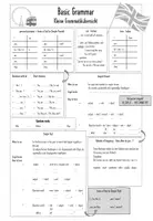 Vorschau - Arbeitsblätter - Merkblätter Englisch Klasse 5 (Vokabeln, IPA, Grammatik) - Seite 3