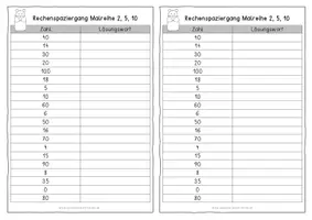 Vorschau - Anderer Materialtyp - Rechenspaziergang Malreihe 2, 5, 10 - Seite 1
