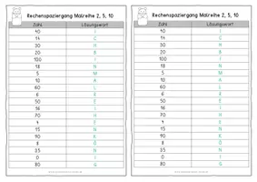 Vorschau - Anderer Materialtyp - Rechenspaziergang Malreihe 2, 5, 10 - Seite 2