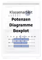 Vorschau - Klassenarbeiten - Klassenarbeit - Potenzen, Diagramme, Prozente, Boxplot (A) - Klasse 10 - Deckblatt