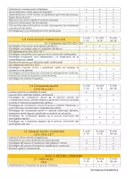 Vista previa - Para docentes: organización, planificación y formación - PACK RESUMS DE LES ÀREES DEL DECRET 106/2022 - página 3