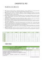 Vista previa - Para docentes: organización, planificación y formación - RESUM ÀREA MEDI ANNEX III DEL D106/2022 - página 1
