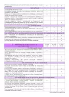Vista previa - Para docentes: organización, planificación y formación - RESUM ÀREA PLÀSTICA ANNEX III DEL D106/2022 - página 1