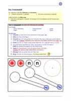 Vorschau - Arbeitsblätter - Atommodell (Bauanleitung) - Deckblatt