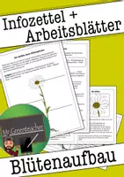 Vorschau - Arbeitsblätter - Aufbau der Blütenpflanze Arbeitsblätter Klasse 5–7 – Infozettel & Übungen (Biologie) - Deckblatt