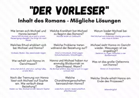 Vorschau - Arbeitsblätter - Abrisskarte mit 12 Fragen zu "Der Vorleser" (Bernhard Schlink) - Seite 2