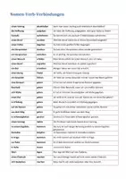 Vorschau - Arbeitsblätter - B2 Nomen-Verb-Verbindungen (Liste + Übung) - Deckblatt