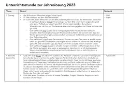 Vorschau - Stundenentwürfe - Bundle Jahreslosung 2023 Religion - Seite 2
