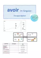 Vorschau - Arbeitsblätter - Materialpaket avoir - Seite 3