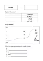 Vorschau - Arbeitsblätter - avoir im Singular - Tous ensemble 1 - Übungsaufgaben - Seite 2