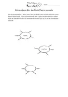 Vorschau - Arbeitsblätter - Mindmap: Informationen über Figuren handelnde sammeln - Deckblatt