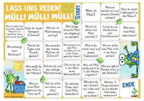 Vorschau - Stationenlernen - Müll / Recycling Sprechanlässe Spiel Sachunterricht - Seite 1