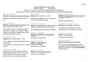 Vorschau - Stundenentwürfe - AES 8 Projekt Zukunft 1.0 Teil 1 "So will ich leben" - Dreifach differenziert G, M, E - Seite 1