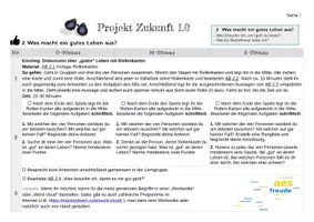 Vorschau - Stundenentwürfe - AES 8 Projekt Zukunft 1.0 - Teil 2 "Was macht ein gutes Leben aus" - Dreifach differenziert G, M, E - Seite 1