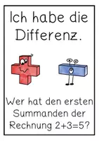 Vorschau - Spiele - IHWH (Ich-habe-wer-hat) Rechenoperationen Addition/Subtraktion - Deckblatt