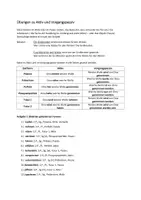 Vorschau - Arbeitsblätter - Übungen zu Aktiv und Vorgangspassiv - Deckblatt