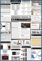 Vorschau - Unterrichtsreihen - Nachkriegszeit Interaktives Heft Scrapbook-Style - Nürnberger Prozesse - Besatzungszonen - Beschlüsse - UNO etc. - Seite 3
