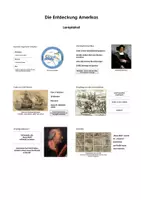 Vorschau - Poster - Die Entdeckung Amerikas (Plakat) - Deckblatt