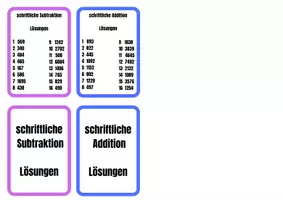 Vorschau - Aufgabenkarten - Schriftliche Addition und Subtraktion Aufgabenkarten - Deckblatt