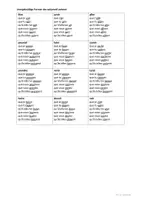Vorschau - Arbeitsblätter - Der subjonctif présent - Das Grammatikblatt mit Signalgrammatik - Seite 2