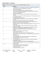 Vorschau - Arbeitsblätter - Kalte Vorspeisen Zuordnung 2 Merkmale Arbeitsblatt - Seite 1
